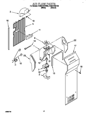 Air flow
