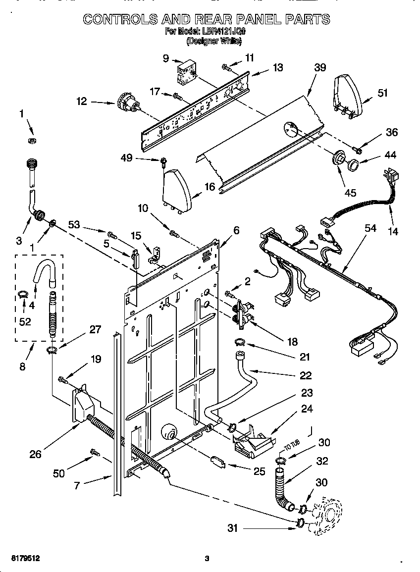 Controls and rear panel