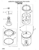 Agitator, baskedt, tub