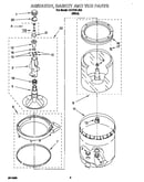 Agitator, basket, tub