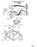 Machine base