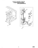 Latch board