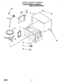 Oven cavity