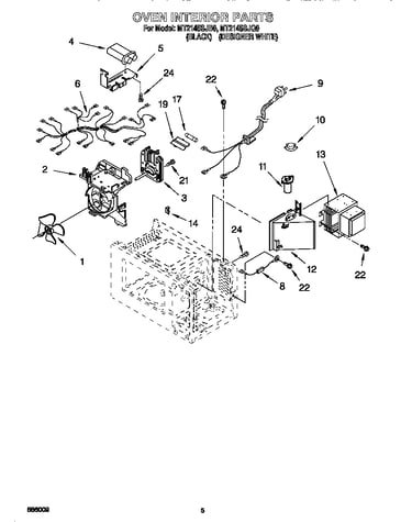 Oven interior
