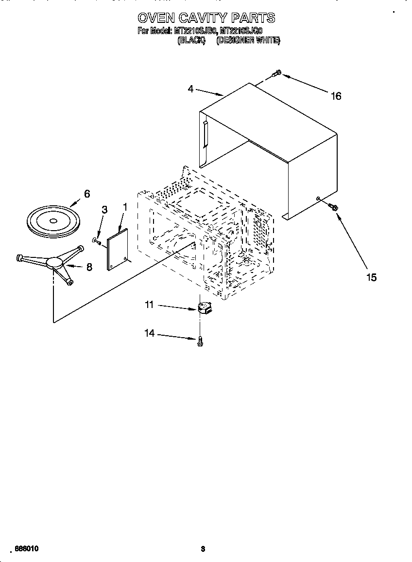 Oven cavity