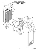 Air flow