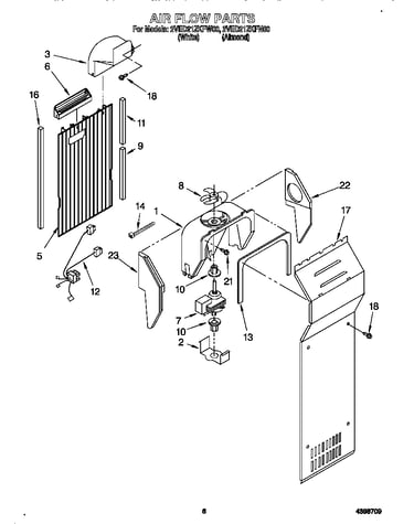 Air flow