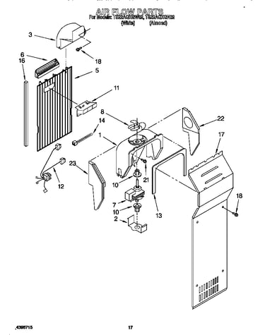 Air flow