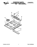 Cooktop