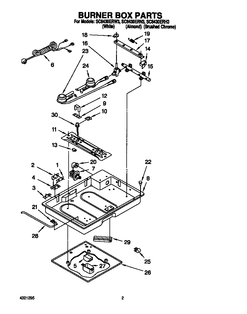 BURNER BOX