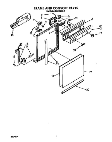 Frame and console