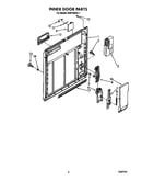Inner door