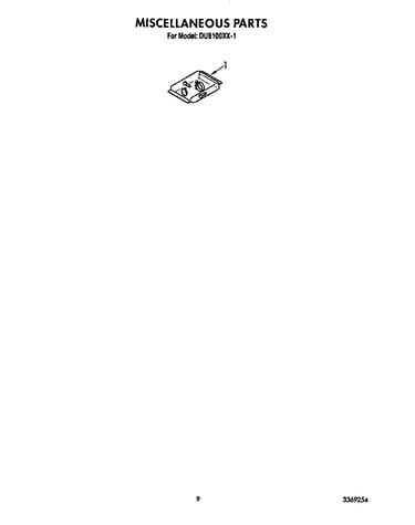 Miscellaneous