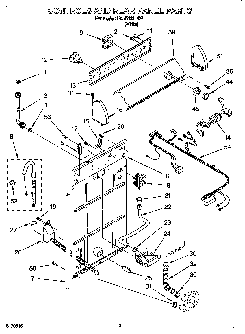 CONTROLS AND REAR PANEL