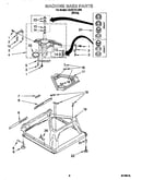 Machine base