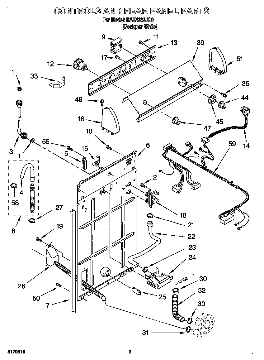 CONTROLS AND REAR PANEL