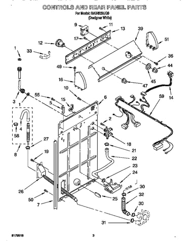 Controls and rear panel