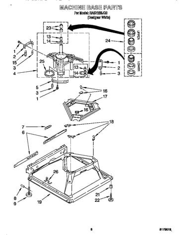 Machine base