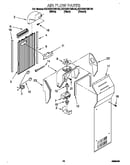 Air flow