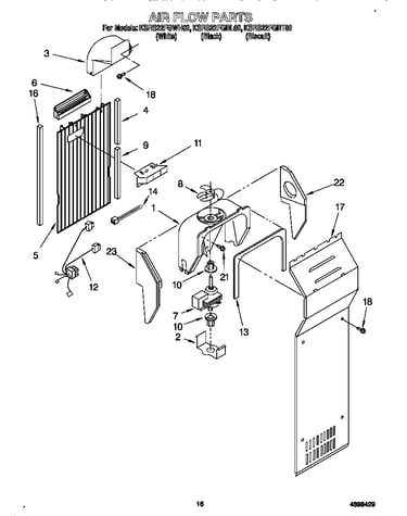 Air flow