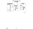 Whirlpool CAP2762JQ0 water system diagram