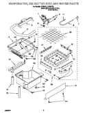 Evaporator, ice cutter grid