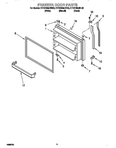 Freezer door