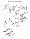Air flow and controls