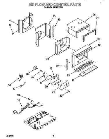 Air flow and controls