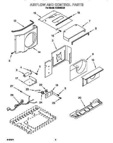 Airflow and controls