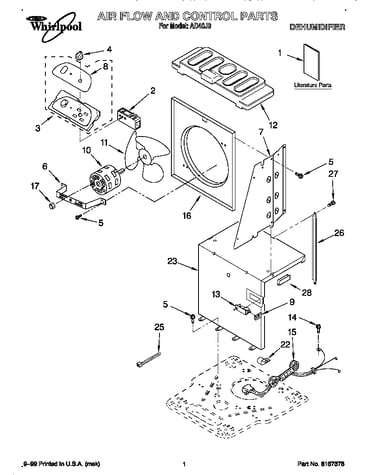 Air flow and controls