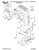 Air flow and controls