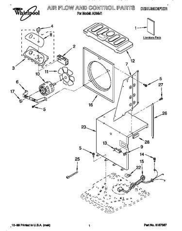 Air flow and controls