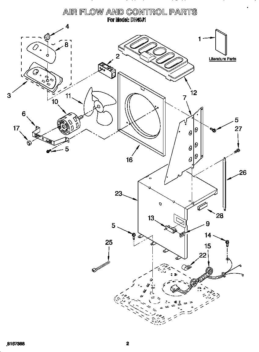 Air flow and controls