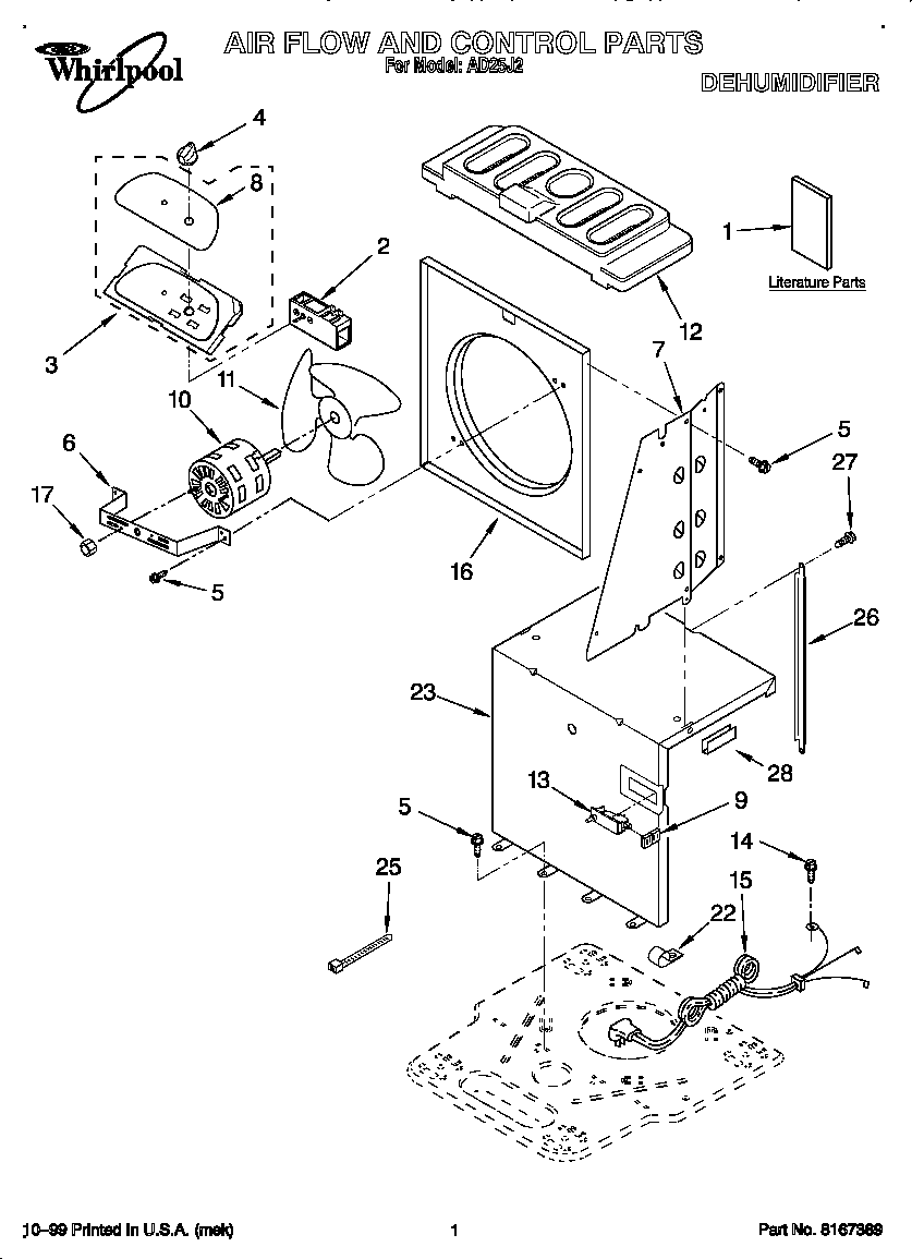 Air flow and controls