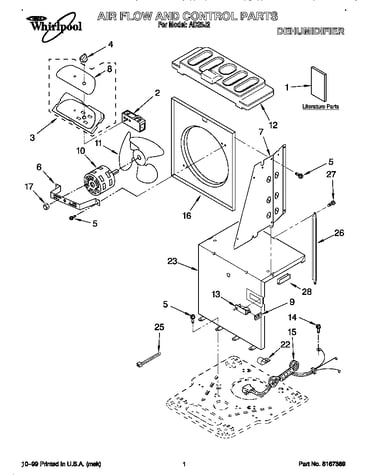 Air flow and controls