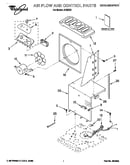 Air flow and controls