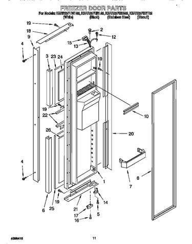 Freezer door