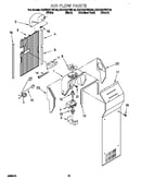 Air flow