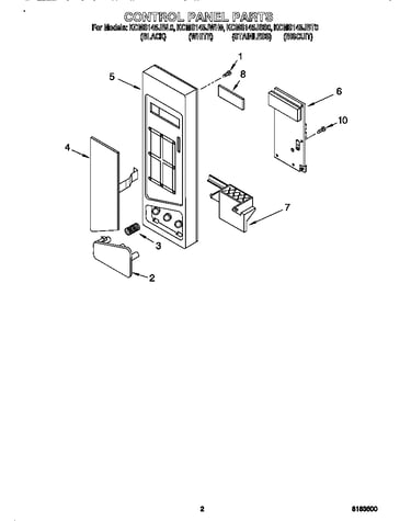 Control panel