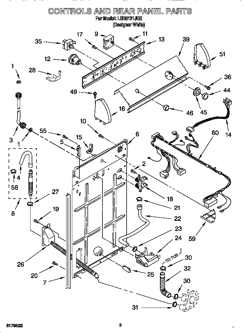 Controls and rear panel