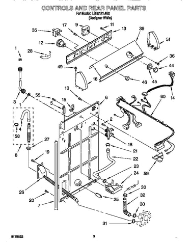 Controls and rear panel