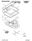 Cooktop