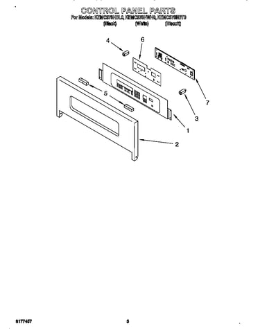 Control panel