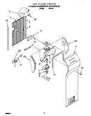 Air flow