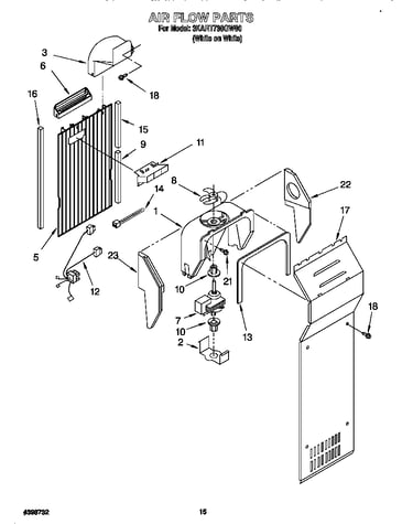 Air flow