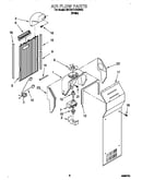Air flow