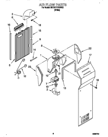Air flow