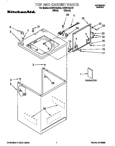 Top and console
