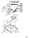 Machine base
